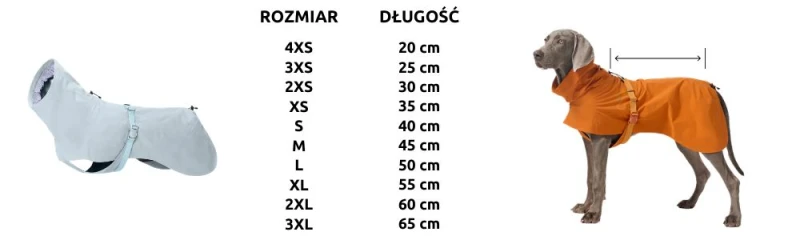 Wodoodporna derka dla psa DAQQAB Outdoor Range lodowy błękit