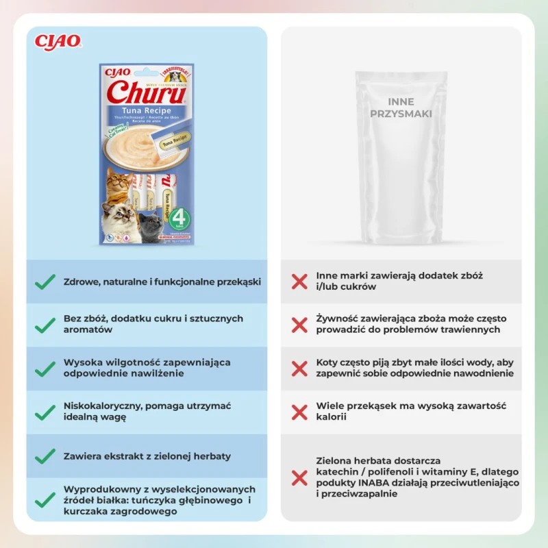Kremowy przysmak dla kota Inaba Churu® o smaku tuńczyka 4x14g