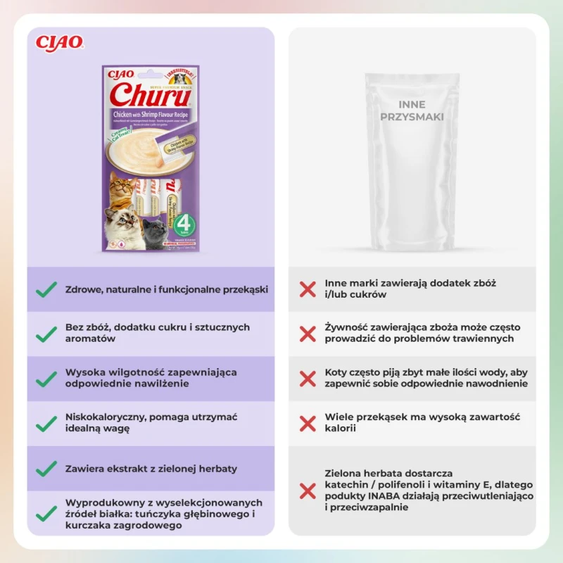 Kremowy przysmak dla kota Inaba Churu® o smaku kurczaka z krewetkami 4x14g